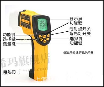 ������AR1392늴Ų��y���x