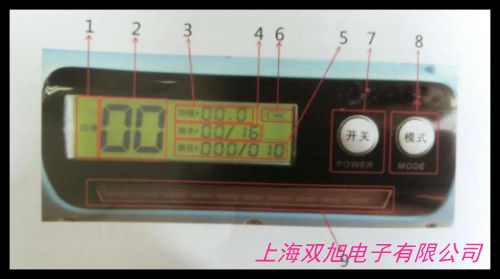 늄�(d��ng)��(sh��)�x