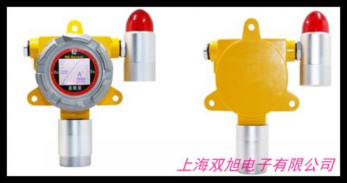 �M(j��n)��PH늘O ���I(y��)�ھ�PH���Ӌ(j��)�ɲ�β���늘O̽�^��������ˮ�z�y(c��)