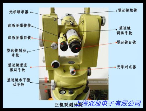 �����Aˮ��(zh��n)�ݜy(c��)��?j��)x��������� ��Ʒ�|(zh��)ˮƽ�x����