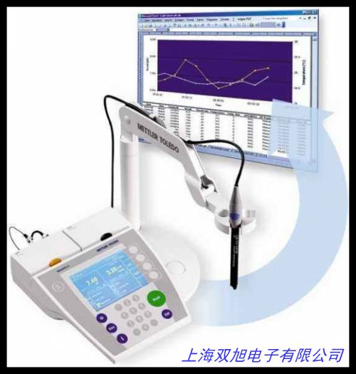 ���{ HI96721�F��Ȝy���xHI96721�x�ӝ�Ȝy���x