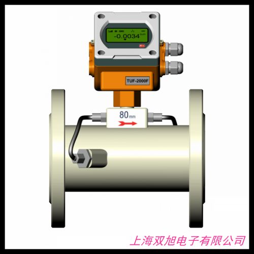 ������Ҏ(gu��)�����_�P(gu��n) ��λˮ���ˮ�ڌ������������_�P(gu��n)DN150 100 200