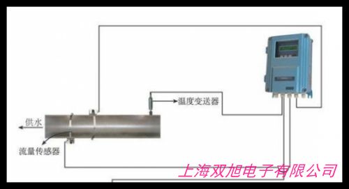 ���������_�P ����Ӌ ���ˮ�������_�P ���{��������_�PDN100