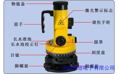 FU-LPT-031 5��1�c(di��n)����ˮƽ�x �����b�갲�b�����ô���(zh��n)�x�Ԅ�(d��ng)��ƽ