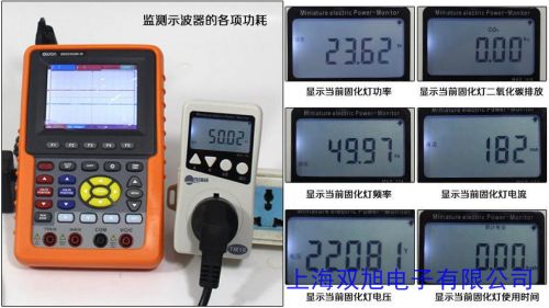 ��(gu��)���xWY9D-901ͨ���ھ��O(ji��n)�y(c��)�x