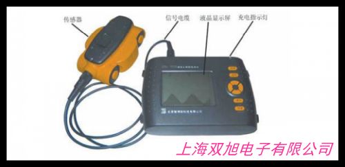 ��ϲ���� PS35 �Ÿж�λ�x 䓽�λ�Üy���x