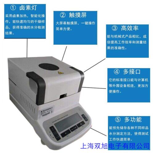 RQflex 10�๦��ˮ�|(zh��)����(sh��)�x��Reflectoquant������(sh��)ˮ�|(zh��)�����x