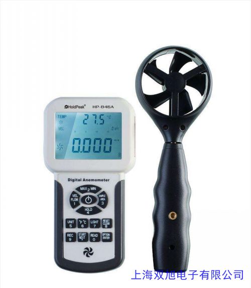 X�M(j��n)���L(f��ng)��Ӌ(j��)���Ϻ�֮�h��yʽ�L(f��ng)��Ӌ(j��)���ֳ�ʽ�L(f��ng)��Ӌ(j��)