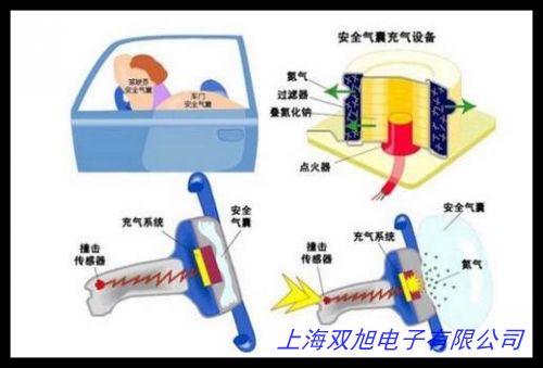 ��հl(f��)���� �༉(j��)��հl(f��)���� ʡ�����L(f��ng)��հl(f��)����XFD����ϵ��