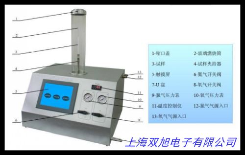 TD1168-C3H6��yʽ��ϩ�z�y(c��)�x���U(ku��)ɢʽ��ϩ���w�y(c��)���x���a(ch��n)