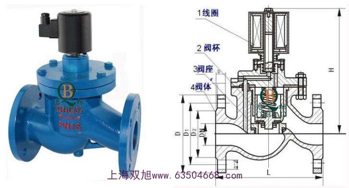 �p���ƶ�λ��ͨ�p����yXQ351031.1 G3/8