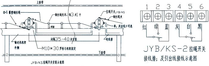 框架斷路器CDW3 2000N 2000A3P抽屜水平AC230V欠AC230V6開6閉