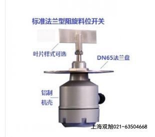 PRL-101��λ�_�P(gu��n)