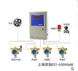 聲光報警器JDBL-2