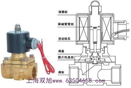 �p���Ɓ��¿���늴��y4A130-M5 