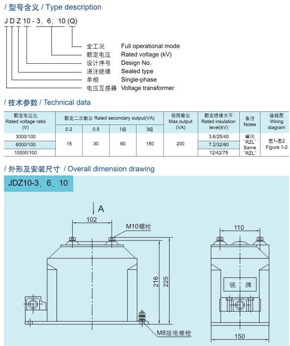 Ť���y(c��)ԇ�xZDP-500